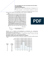 Ejemplo de Calculo Del Volumen Total Que Ha Pasado Por Un Punto de Aforo A Partir Del Hidrograma