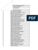 Tabla Dinamica - SQL Server