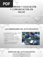 Enfermería y Educación y Comunicación en Salud