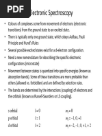 Electronic Spectros