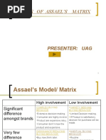 Analisis of Assael'S Matrix: Presenter: Uag