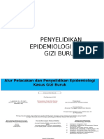 Penyelidikan KLB Tabel PE Gizi Buruk