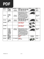 35 Regulator List