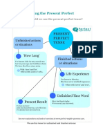 Using The Present Perfect