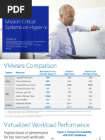 Windows Server HyperV As Mission Critical Platform