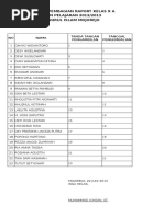 Ekspedisi Rapot Kelas X A