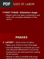 C. Mechanisms of Labor