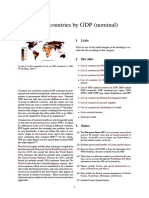 List of Countries by GDP (Nominal)