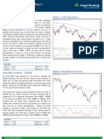 Tech Derivatives DailyReport 200416