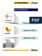 Tipos de Modulación para TV