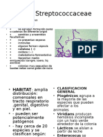 Familia Streptococcaceae