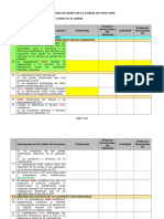 Diagnostico ISO 9001:2015