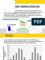 Mediciones Hidrologicas