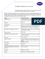 Medical Terms in Lay Language2