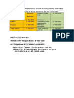 Apalancamiento Financiero - Deuda VS Capital Propio