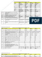 Rajasthan Public Service Commission, Ajmer Language Q.No. Question Option-1 Option-2 Option-3 Option-4 Question Paper - School Lecturer Exam 2013 (Coach - GK) Exam Date - 11.4.2015