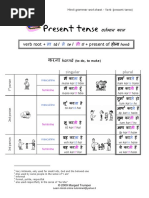 Hindi Grammar Worksheet Present Tense Action in Simple Present PDF