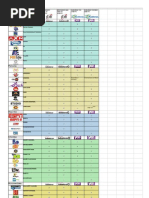 Comparativa DishCABLEMAS