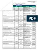 Clinicas Afiliadas A Banesco