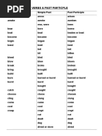 Irregular Verbs & Past Participles