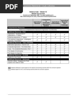 Sustainable Resources Grades 11-12 Integrated Resources Package