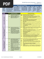 Algebra I Teks Snapshot