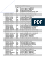 S.No Roll Number Applicant Name Category DOB Examination Centre Undelivered Roll Numbers For The Post of Clerk-Cum-Data Entry Operators