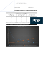 Evaluación Economía