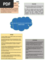 Mapa Mental Redes Sociales