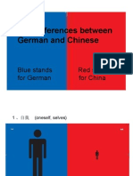 Differences Between German and Chinese