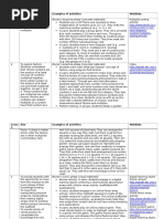 Ema200 Ass 2 Lesson Sequence