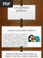 Los Partidos Políticos 