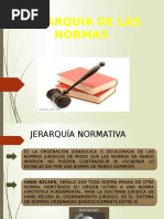 Diapositivas Jerarquias de Normas