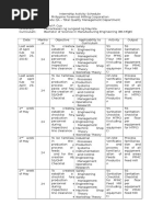 Internship Activity Schedule - CUA