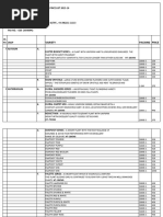 Dhandeep Seeds New Bulk Price List 2015-16