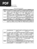 Matriz de Valoración para Monografía