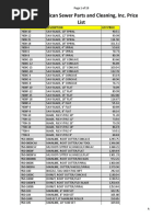 2016 Top 900 Pricelist