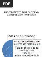 Planeacion de La Red de Distribucion