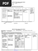 Planes de Suplencia y Remedial 2016