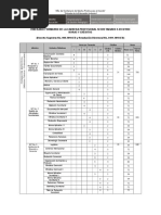 Itinerario Secretariado Ejecutivo