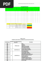 Matriz Iper