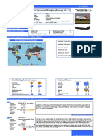 MD-11 Incidents and Accidents Report