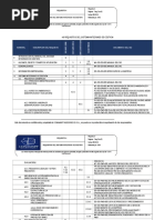 r4 Requisitos Del Sistema de Gestion de Sso