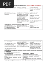 Ubd Unit Plan Stages 1 To 3 Earth Science