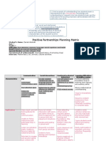 Positive Partnerships Planning Matrix: Coloured Text