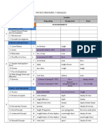 Physics SPM Paper 3 Variables