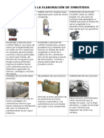 Maquinaria para La Elaboracion de Embutidos