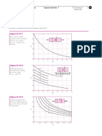 Stress Concentration Charts-3 PDF