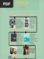 Infografía Terminología Parte 1