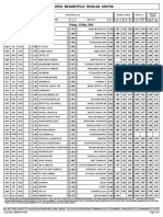 Friday+football 13/05/2016